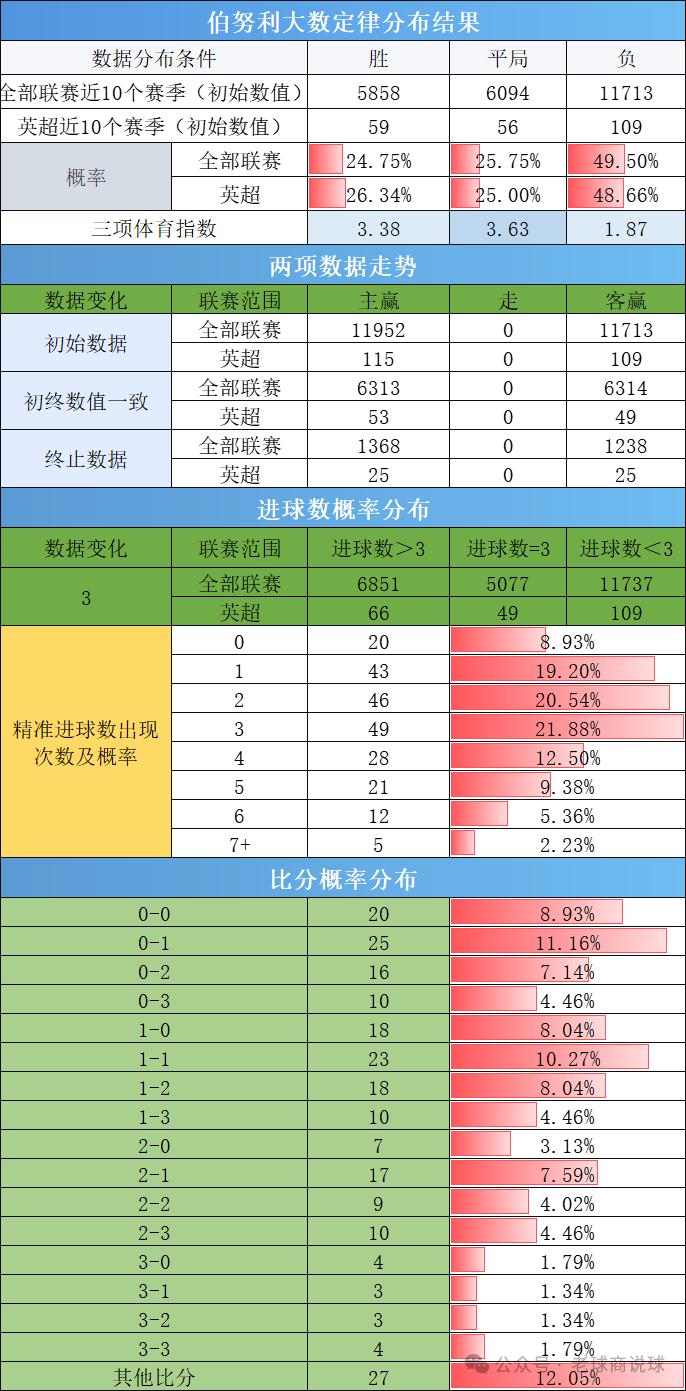 🥀2026🎱世界杯🐔让球开户🚭英超利物浦VS纽卡斯尔联比分预测 🏆hg08体育38368·CC🎁 