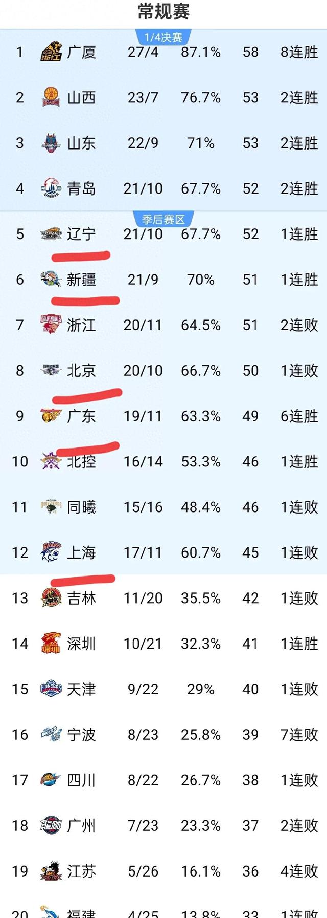 🥀2026🎱世界杯🐔让球开户🚭历届cba选秀顺位排名 🏆hg08体育38368·CC🎁 