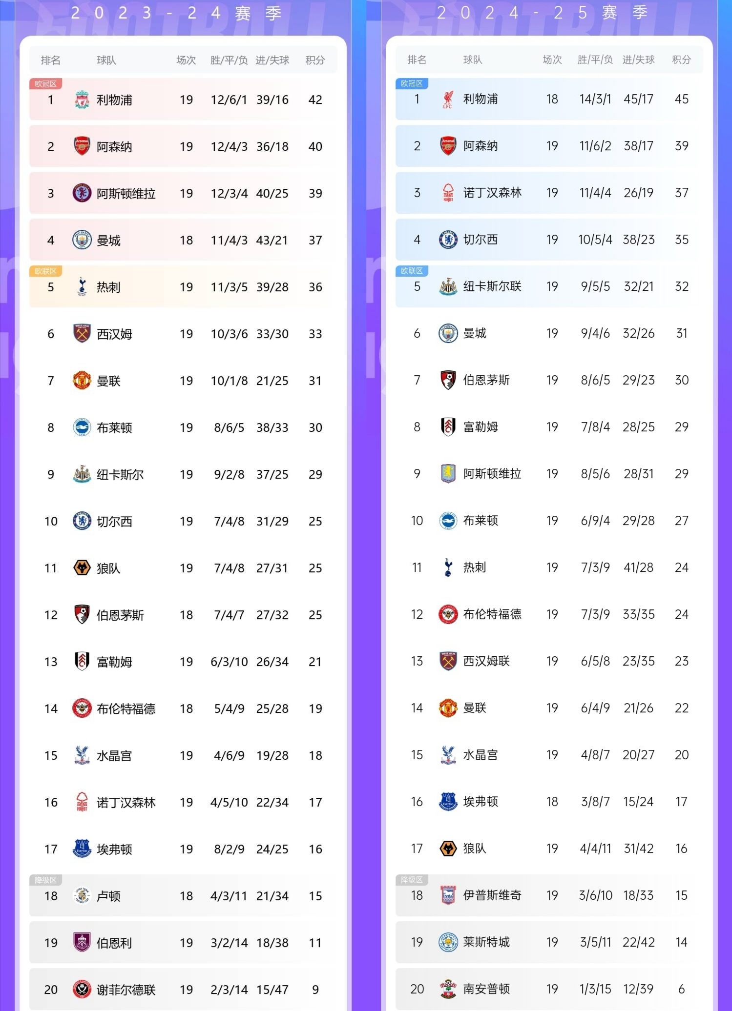 🥀2026🎱世界杯🐔让球开户🚭诺丁汉森林VS布莱顿比分预测 🏆hg08体育38368·CC🎁 