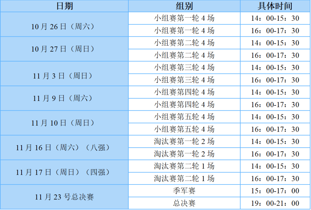 🥀2026🎱世界杯🐔让球开户🚭篮球比赛赛制图 🏆hg08体育38368·CC🎁 