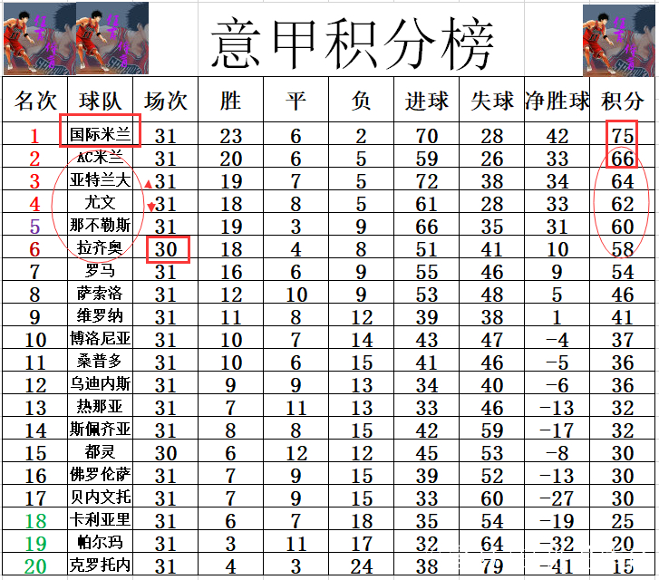 🥀2026🎱世界杯🐔让球开户🚭尤文图斯历年意甲排名 🏆hg08体育38368·CC🎁 