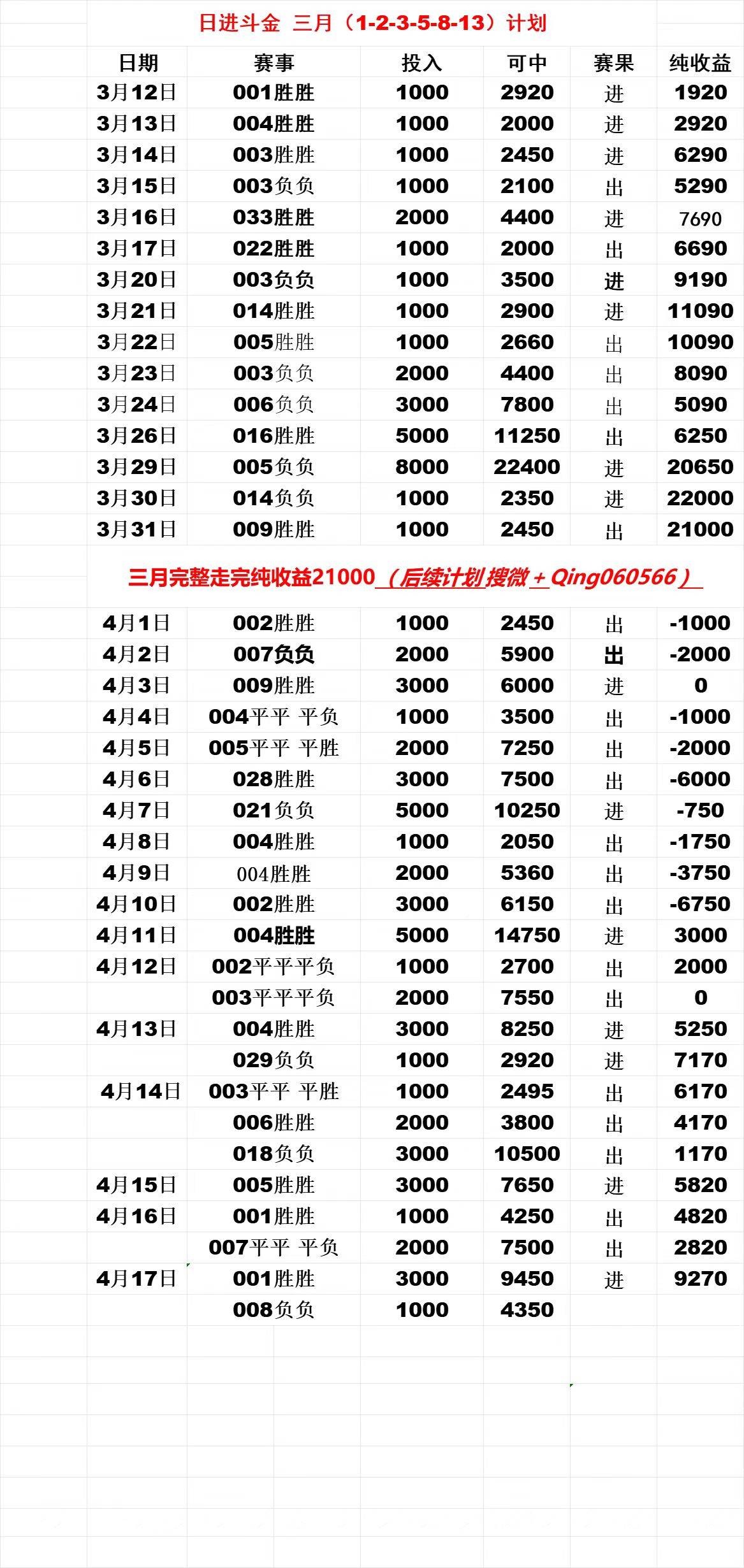 🥀2026🎱世界杯🐔让球开户🚭阿森纳VS切尔西比分预测 🏆hg08体育38368·CC🎁 