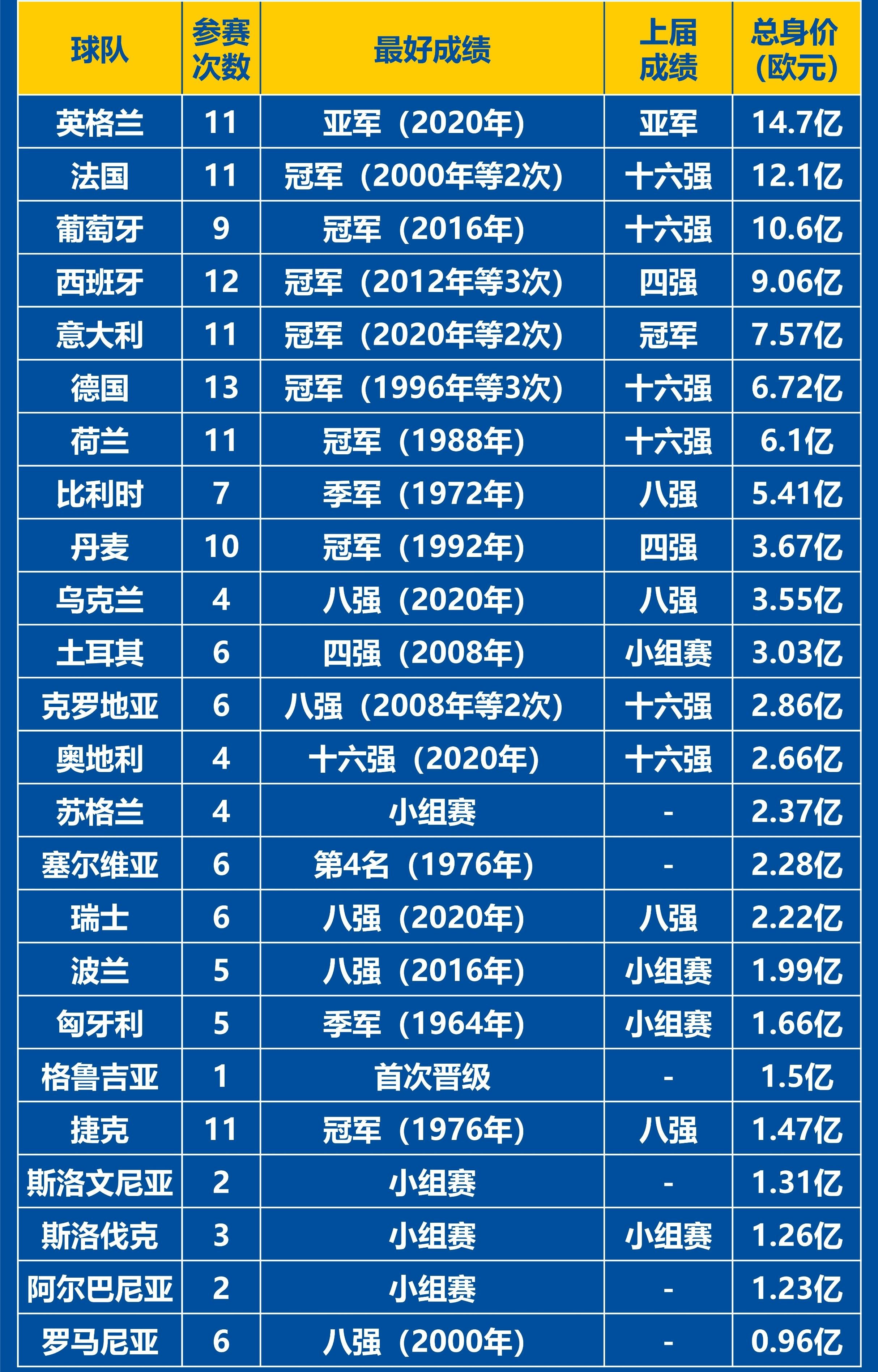 🥀2026🎱世界杯🐔让球开户🚭西班牙杯最新赛程比分结果表 🏆hg08体育38368·CC🎁 