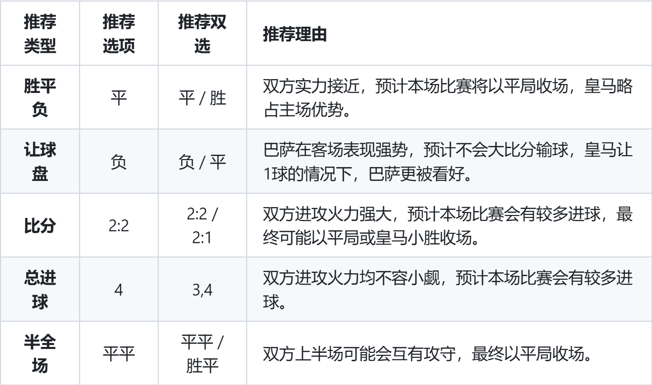 🥀2026🎱世界杯🐔让球开户🚭皇马对巴萨篮球比分 🏆hg08体育38368·CC🎁 