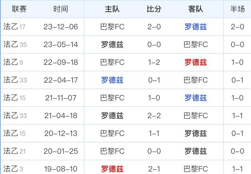 🥀2026🎱世界杯🐔让球开户🚭莱切vs切尔西比分预测 🏆hg08体育38368·CC🎁 