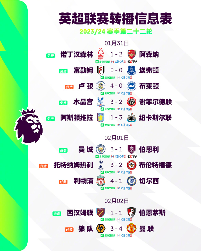 🥀2026🎱世界杯🐔让球开户🚭今日英超联赛预测分析 🏆hg08体育38368·CC🎁 