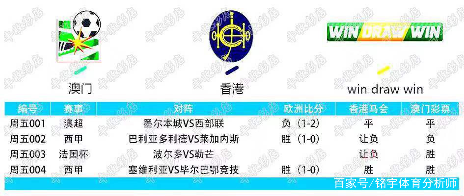 🥀2026🎱世界杯🐔让球开户🚭瓦拉多利德 🏆hg08体育38368·CC🎁 