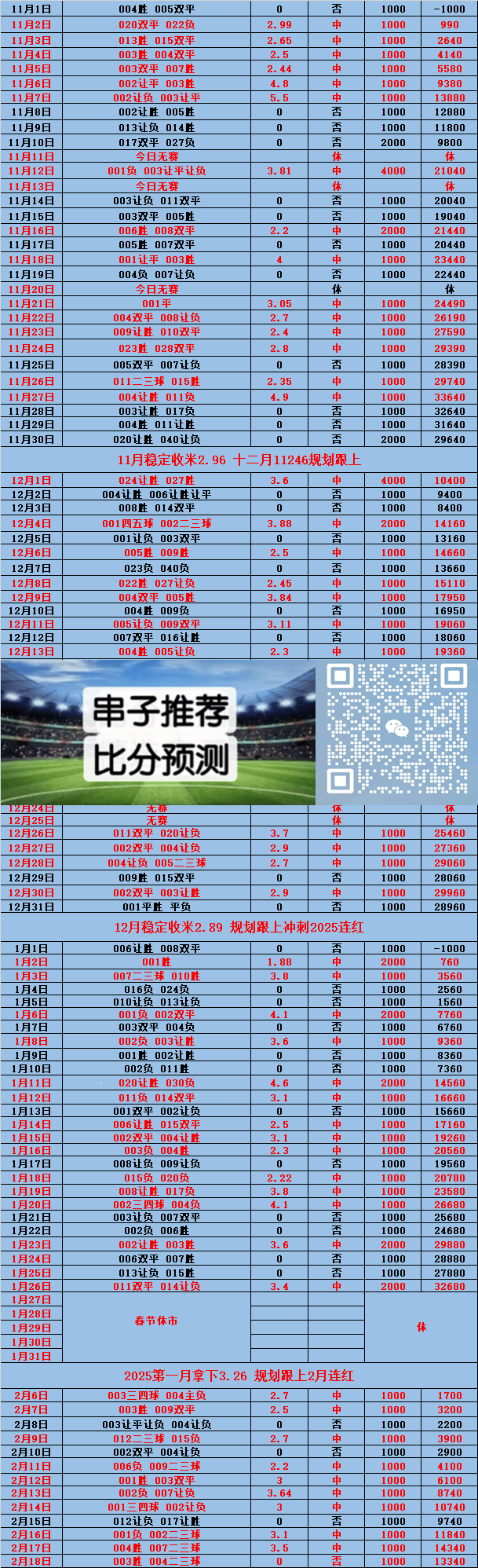 🥀2026🎱世界杯🐔让球开户🚭布伦特福德VS水晶宫比赛预测 🏆hg08体育38368·CC🎁 