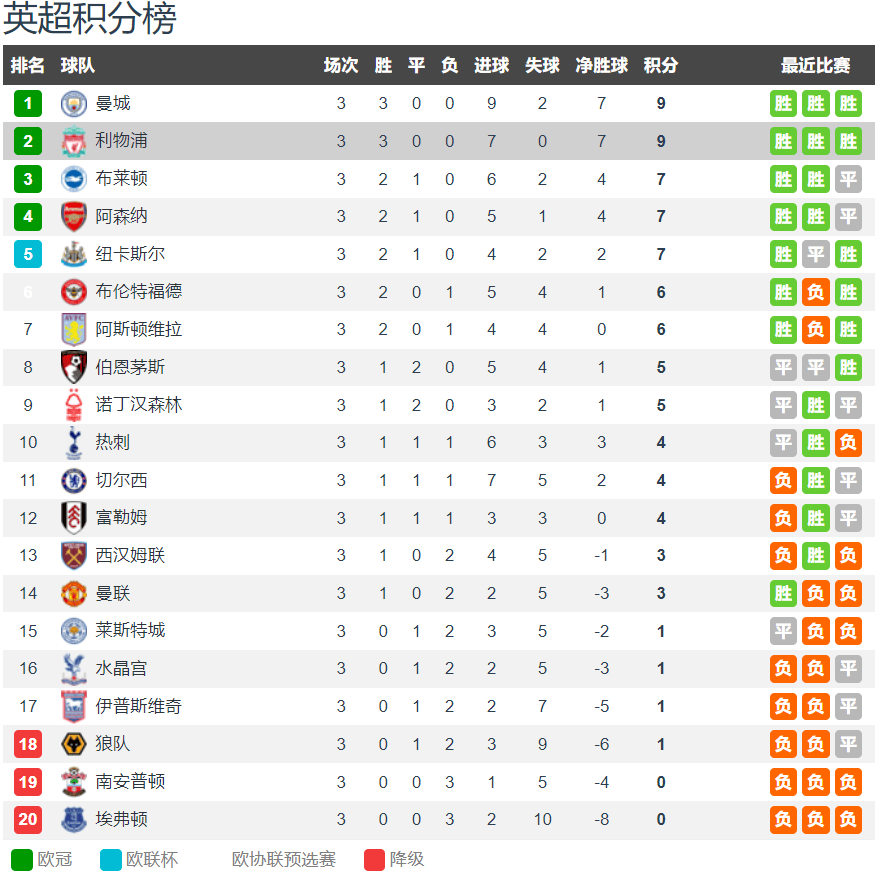 🥀2026🎱世界杯🐔让球开户🚭诺丁汉森林VS利物浦阵容预测 🏆hg08体育38368·CC🎁 