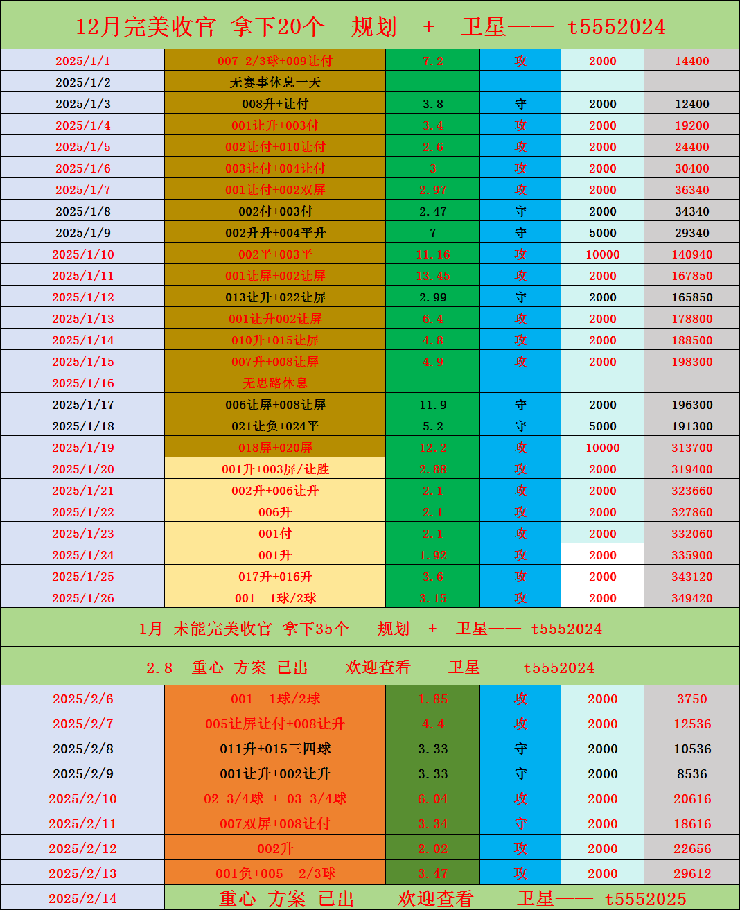 🥀2026🎱世界杯🐔让球开户🚭德甲沃尔夫斯堡VS奥格斯堡比分预测 🏆hg08体育38368·CC🎁 
