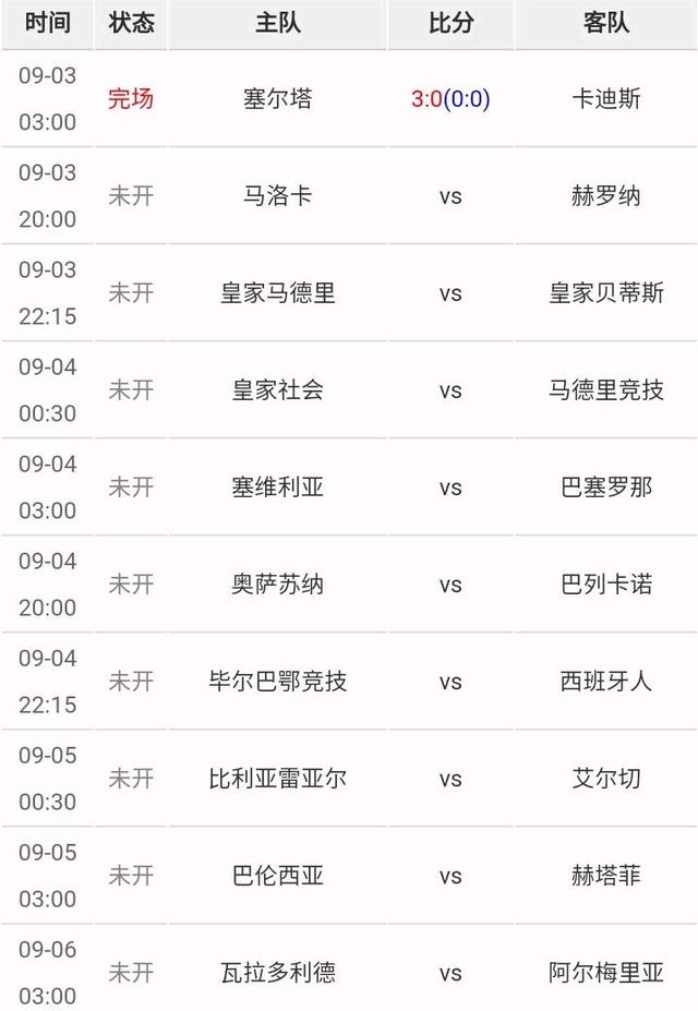 🥀2026🎱世界杯🐔让球开户🚭2024皇家社会对卡迪斯分析 🏆hg08体育38368·CC🎁 